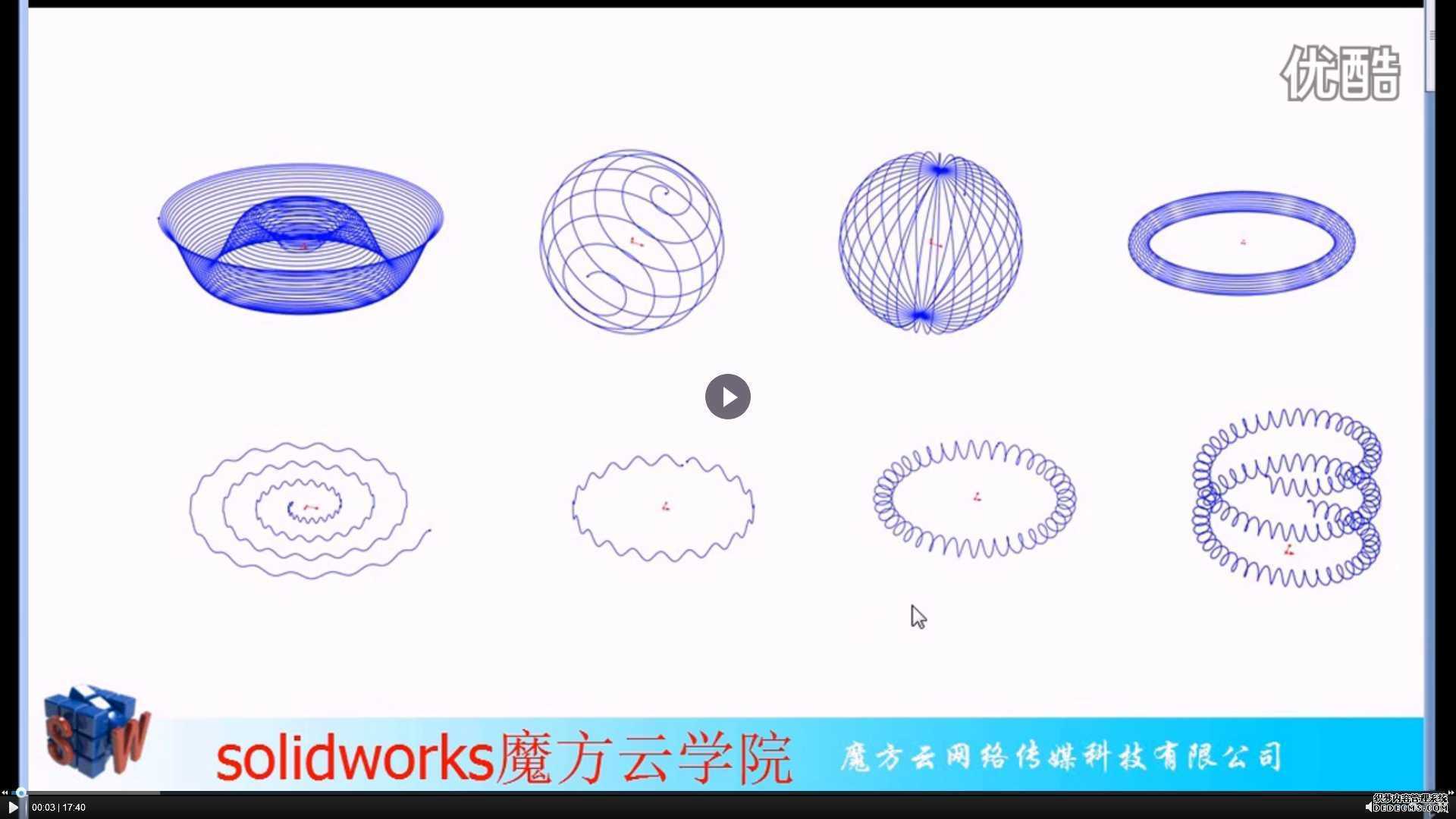 3Dͼ-ʽ뽲--SolidWorksħѧԺ