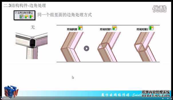 2.3ṹ-߽Ǵ-Solid